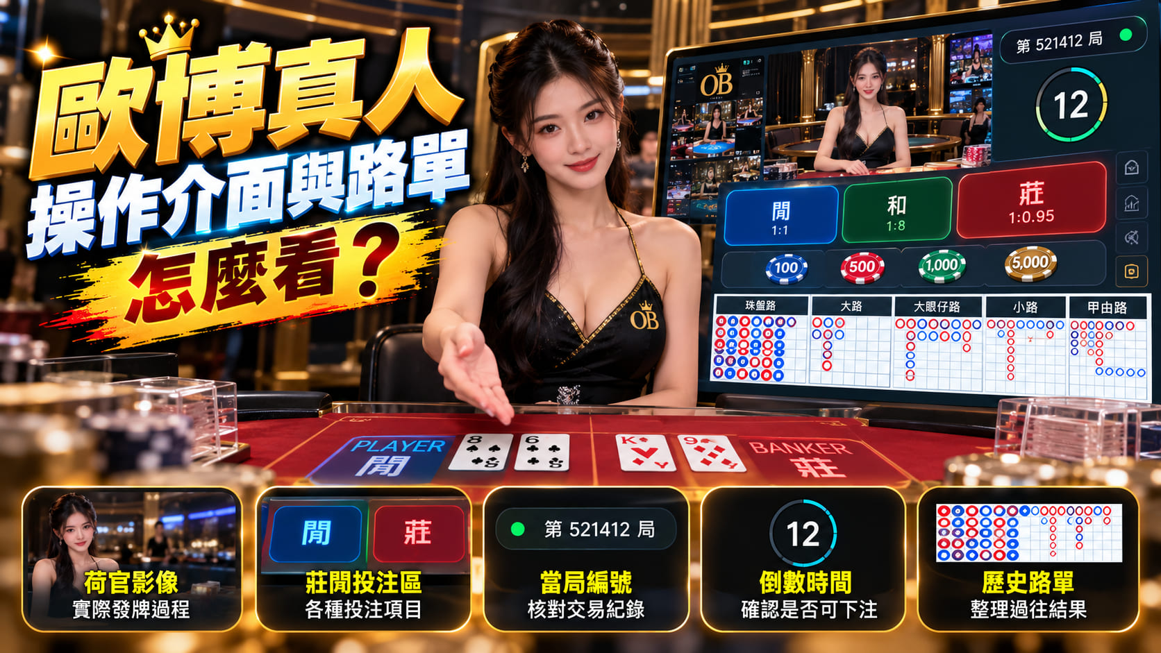 歐博百家樂怎麼玩？從莊閒判定、補牌規則到點數計算，快速認識遊戲基本機制。